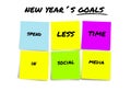 New Year goals and resolutions in colorful sticky notes determined to spend less time in social media isolated on white Royalty Free Stock Photo