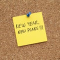 New Year New Plans Resolution Royalty Free Stock Photo