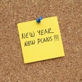 New Year New Plans Resolution