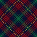 New Year plaid pattern green, red, yellow, blue. Striped tartan check plaid for flannel shirt, blanket, duvet cover, skirt.