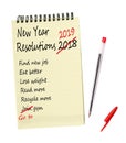 New year resolutions 2019 - same again. Notepad list isolated on white with pen.