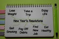 New Year`s Resolutions write on a book with Keywords isolated on office desk