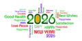 Happy New Year 2026 best wishes decoration. new year eve 2026 green typography design. Royalty Free Stock Photo