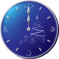 New years clock