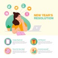 New years resolution and goals infographic Royalty Free Stock Photo
