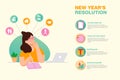 New years resolution and goals infographic. Royalty Free Stock Photo