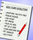 New Years resolutions list