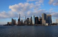 New York City skyline view from water
