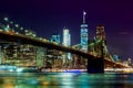New York City& x27;s Brooklyn Bridge and Manhattan skyline illuminated full moon overhead. Royalty Free Stock Photo
