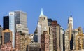 New York Skyline view from Hudson Royalty Free Stock Photo