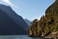 New Zealand Fiordland