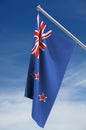 New Zealand Flag