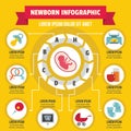 Newborn infographic concept, flat style