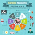 Newborn infographic elements, flat style