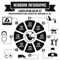 Newborn infographic elements, simple style