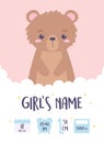 newborn metric, girl name