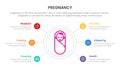 Newborn things baby for pregnant or pregnancy infographic concept for slide presentation with 6 point list