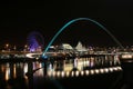 Newcastle Gateshead Quayside