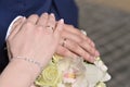 The newlywed couple is holding a beautiful wedding bouquet. Classical wedding photography, symbolizing unity, love and the creati