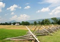 Newmarket Civil War Battlefield