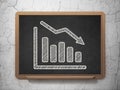 News concept: Decline Graph on chalkboard Royalty Free Stock Photo