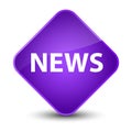 News elegant purple diamond button