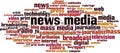 News media word cloud