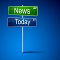 News today direction road sign. Royalty Free Stock Photo
