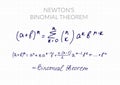 Newton`s binomial theorem Royalty Free Stock Photo