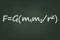 Newton's Law of Universal Gravitation Formula on Chalkboard