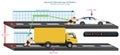 Newton Second Law of Motion Infographic Diagram example pushing a car and a truck