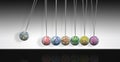 Newtons cradle