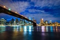 NewYork City skyline Royalty Free Stock Photo