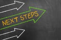 Next steps concept with chalk text and arrows on blackboard Royalty Free Stock Photo