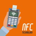 Nfc dataphone with receipt and wifi connection payment