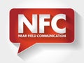 NFC - Near Field Communication acronym message bubble, technology concept background Royalty Free Stock Photo