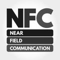 NFC - Near Field Communication acronym Royalty Free Stock Photo
