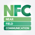 NFC - Near Field Communication acronym Royalty Free Stock Photo
