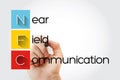 NFC - Near Field Communication acronym, technology concept background Royalty Free Stock Photo