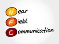 NFC Near Field Communication Royalty Free Stock Photo