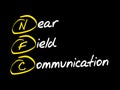 NFC Near Field Communication Royalty Free Stock Photo
