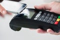 NFC Payment. Near Field Communication Mobile Payment