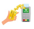 NFC TERMINAL. Pos terminal confirms the payment by credit plastic card.