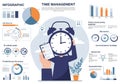 nfographic focused on time management features various charts and graphs, Royalty Free Stock Photo