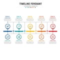 nfographic with a horizontal timeline design featuring five stages, labeled \
