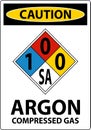 NFPA Caution Argon Compressed Gas 1-0-0-SA Sign Royalty Free Stock Photo
