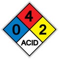 NFPA Diamond 704 0-4-2 ACID Symbol Sign, Vector Illustration, Isolate On White Background Label. EPS10 Royalty Free Stock Photo