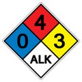 NFPA Diamond 704 0-4-3 ALK Symbol Sign, Vector Illustration, Isolate On White Background Label. EPS10 Royalty Free Stock Photo