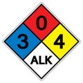 NFPA Diamond 704 3-0-4 ALK Symbol Sign, Vector Illustration, Isolate On White Background Label. EPS10 Royalty Free Stock Photo