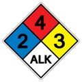 NFPA Diamond 704 2-4-3 ALK Symbol Sign, Vector Illustration, Isolate On White Background Label. EPS10 Royalty Free Stock Photo